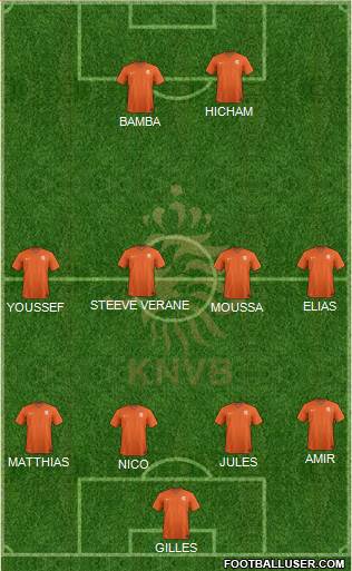 Holland Formation 2015