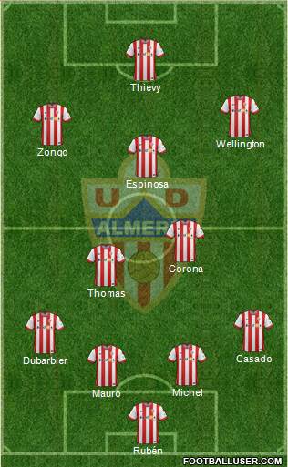 U.D. Almería S.A.D. Formation 2015