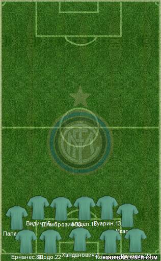 F.C. Internazionale Formation 2015