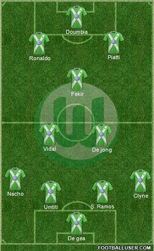 VfL Wolfsburg Formation 2015