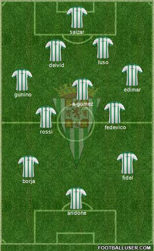 Córdoba C.F., S.A.D. Formation 2015