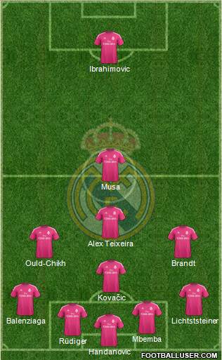 Real Madrid C.F. Formation 2015