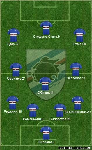 Sampdoria Formation 2015