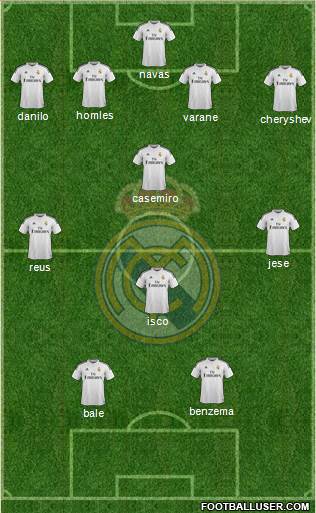 Real Madrid C.F. Formation 2015
