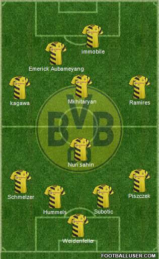 Borussia Dortmund Formation 2015