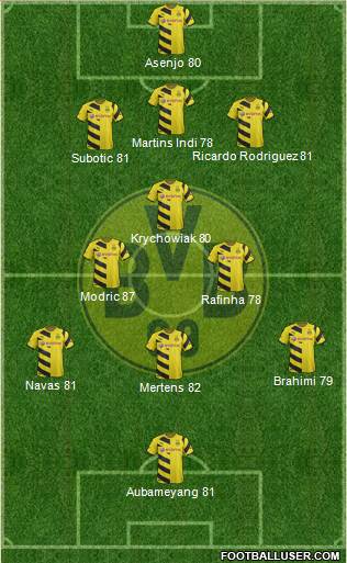 Borussia Dortmund Formation 2015
