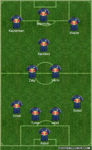 New York Red Bulls Formation 2015