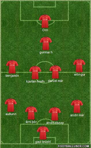Liverpool Formation 2015