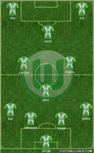 VfL Wolfsburg Formation 2015
