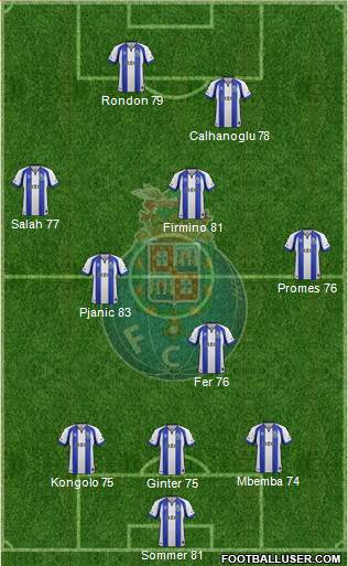 Futebol Clube do Porto - SAD Formation 2015