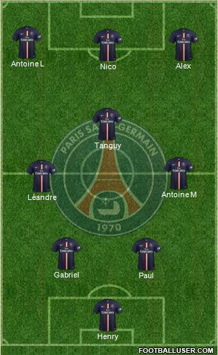 Paris Saint-Germain Formation 2015