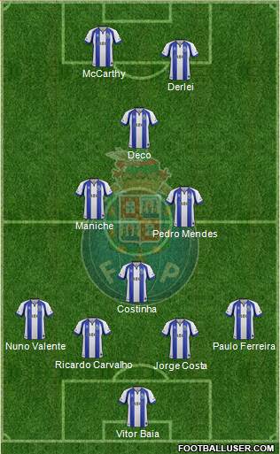 Futebol Clube do Porto - SAD Formation 2015
