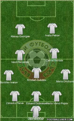 Bulgaria Formation 2015