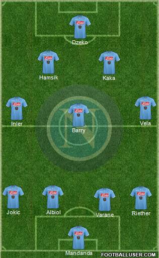 Napoli Formation 2015