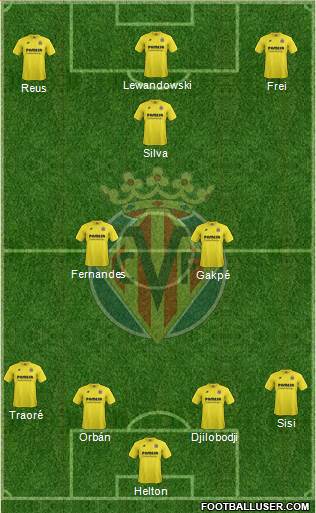 Villarreal C.F., S.A.D. Formation 2015