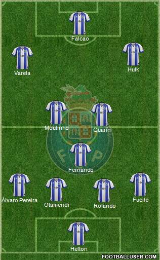 Futebol Clube do Porto - SAD Formation 2015