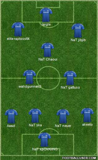 Chelsea Formation 2015