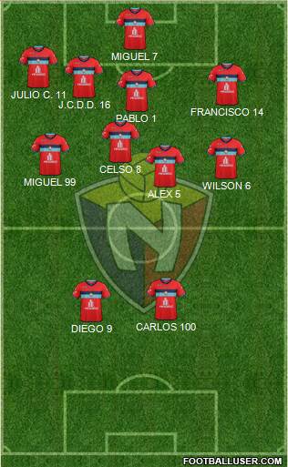 CD El Nacional Formation 2015