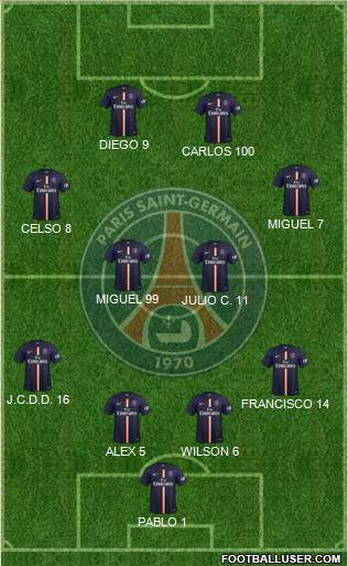 Paris Saint-Germain Formation 2015