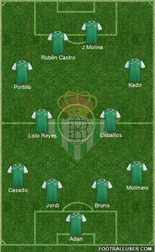 Real Betis B., S.A.D. Formation 2015