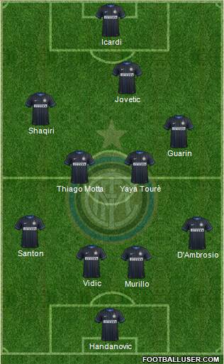 F.C. Internazionale Formation 2015