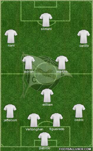 Sporting Clube de Espinho Formation 2015
