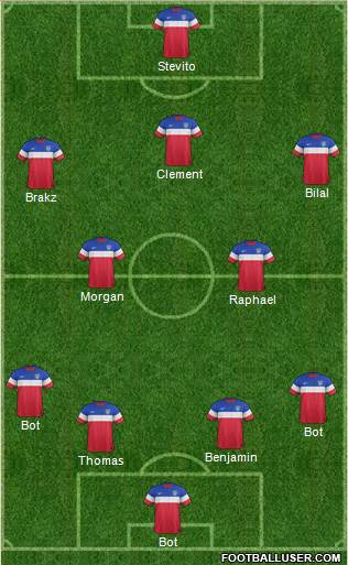 U.S.A. Formation 2015