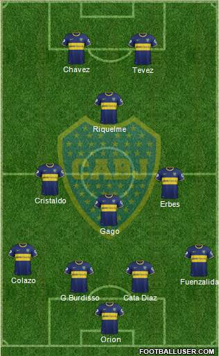 Boca Juniors Formation 2015