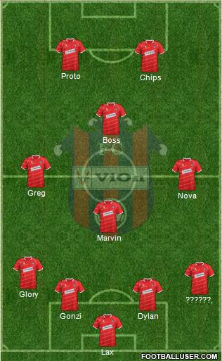 FC ViOn Zlate Moravce Formation 2015