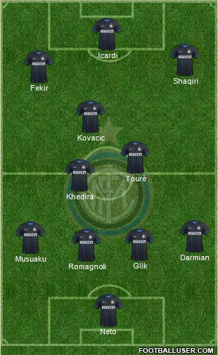 F.C. Internazionale Formation 2015