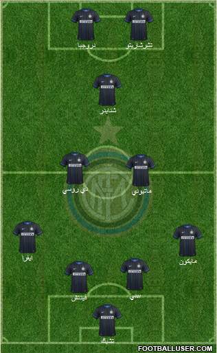F.C. Internazionale Formation 2015