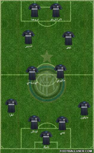 F.C. Internazionale Formation 2015