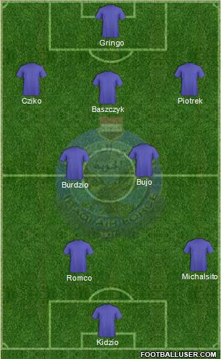 Al-Quwa Al-Jawiya Formation 2015