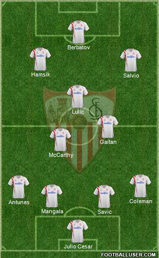 Sevilla F.C., S.A.D. Formation 2015