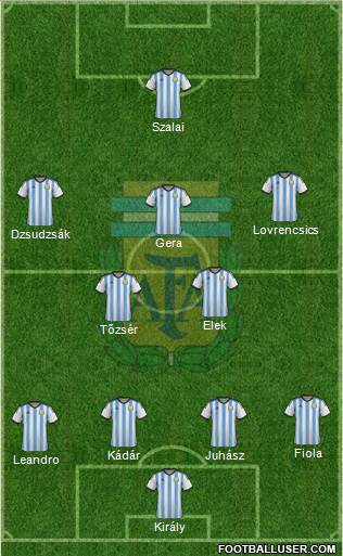 Argentina Formation 2015