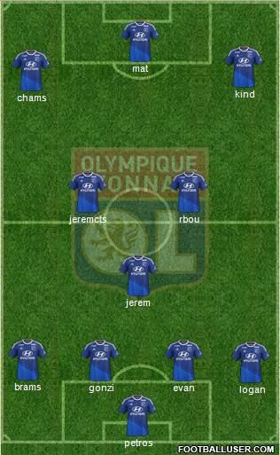 Olympique Lyonnais Formation 2015