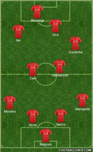 Liverpool Formation 2015