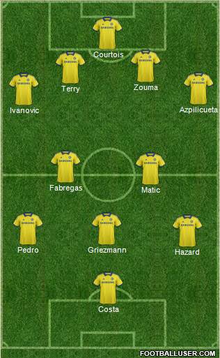 Chelsea Formation 2015