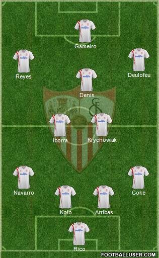Sevilla F.C., S.A.D. Formation 2015