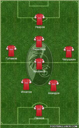 SC Freiburg Formation 2015