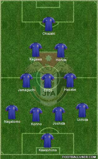 Japan Formation 2015