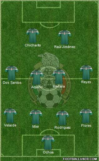 Mexico Formation 2015