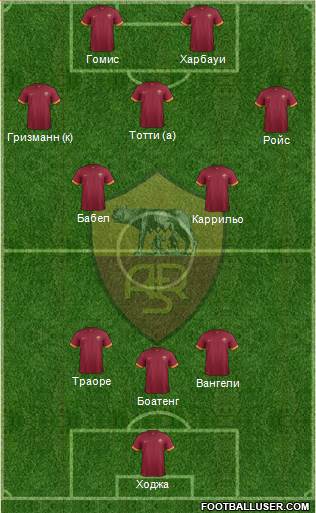 AS Roma Formation 2015