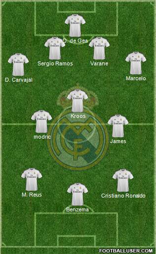 Real Madrid C.F. Formation 2015