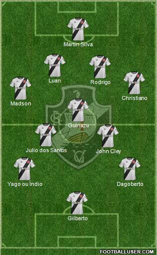 CR Vasco da Gama Formation 2015