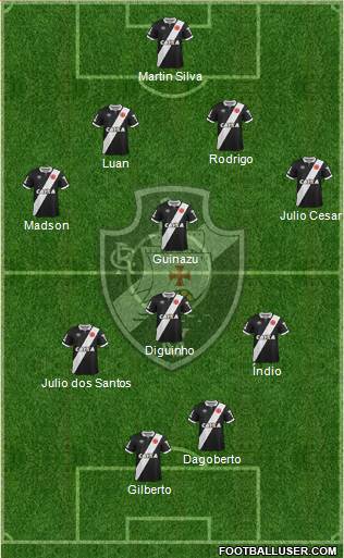 CR Vasco da Gama Formation 2015