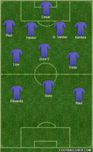 U.S.A. Formation 2015