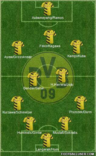 Borussia Dortmund Formation 2015