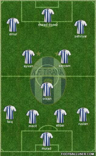 KF Tirana Formation 2015