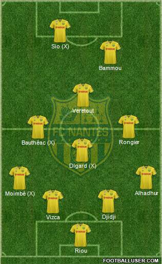 FC Nantes Formation 2015